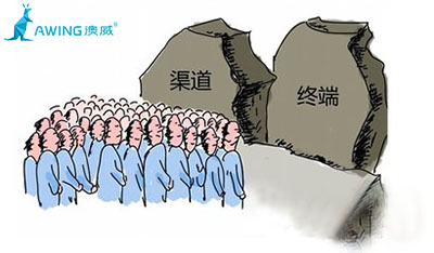 鋁合金門(mén)窗品牌的銷售渠道有哪些,脫穎而出的方法